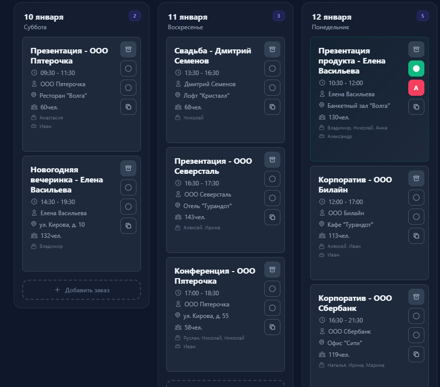 Канбан доска